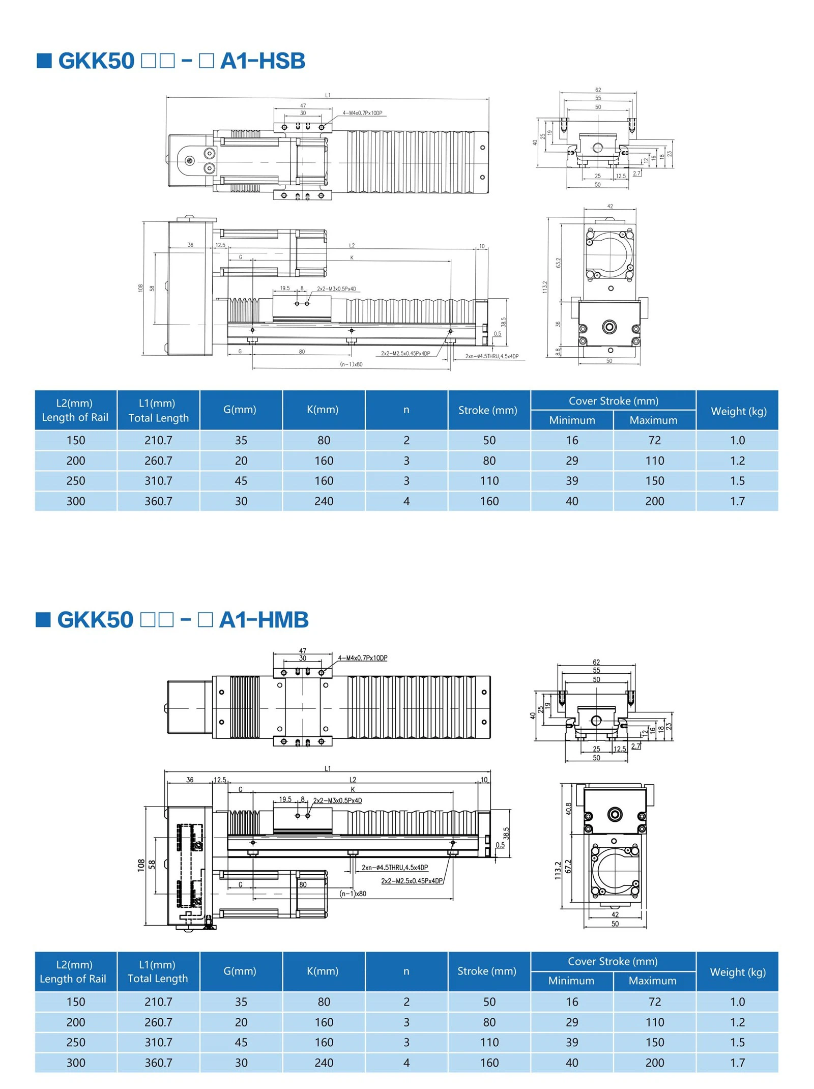 GKK50 10